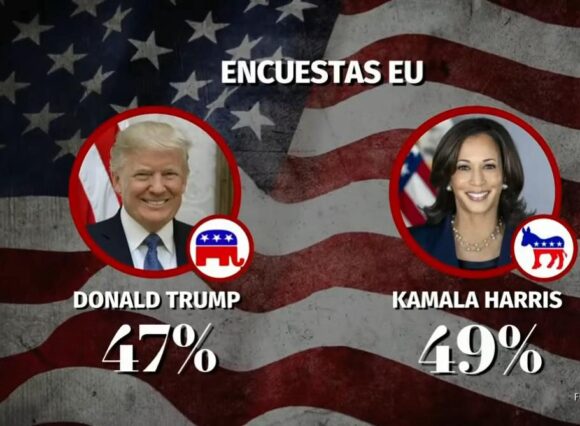 LIDERA KAMALA HARRIS ENCUESTA PRESIDENCIAL SOBRE DONALD TRUMP LIDERA KAMALA HARRIS ENCUESTA PRESIDENCIAL SOBRE DONALD TRUMP