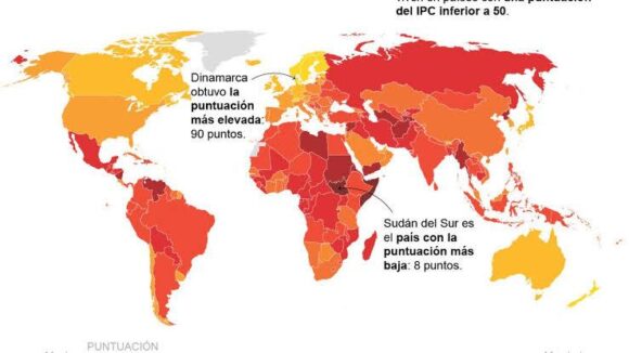 NIVELES DE CORRUPCIÓN EN EL MUNDO SE MANTIENEN «EXTREMADAMENTE ELEVADOS» EN 2024