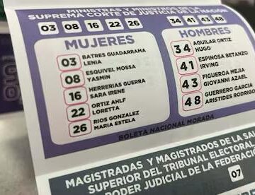 CANDIDATURAS IMPULSADAS CON ACORDEONES, SERÁN LAS GANADORAS EN LAS URNAS