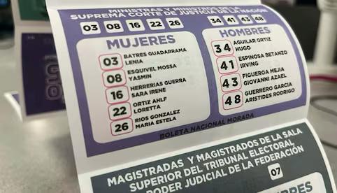CANDIDATURAS IMPULSADAS CON ACORDEONES, SERÁN LAS GANADORAS EN LAS URNAS