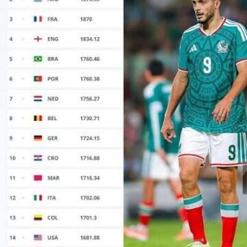 RANKING FIFA 2025: MEXICO ESTÁ EN 15