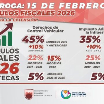 EXTIENDE GOBIERNO DEL ESTADO ZACATECAS HASTA EL 15 DE FEBRERO ESTÍMULOS FISCALES PARA CONTROL VEHICULAR Y CONTRIBUCIONES