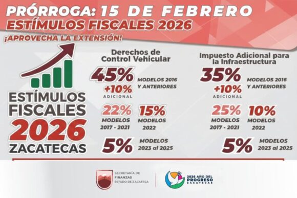 EXTIENDE GOBIERNO DEL ESTADO ZACATECAS HASTA EL 15 DE FEBRERO ESTÍMULOS FISCALES PARA CONTROL VEHICULAR Y CONTRIBUCIONES